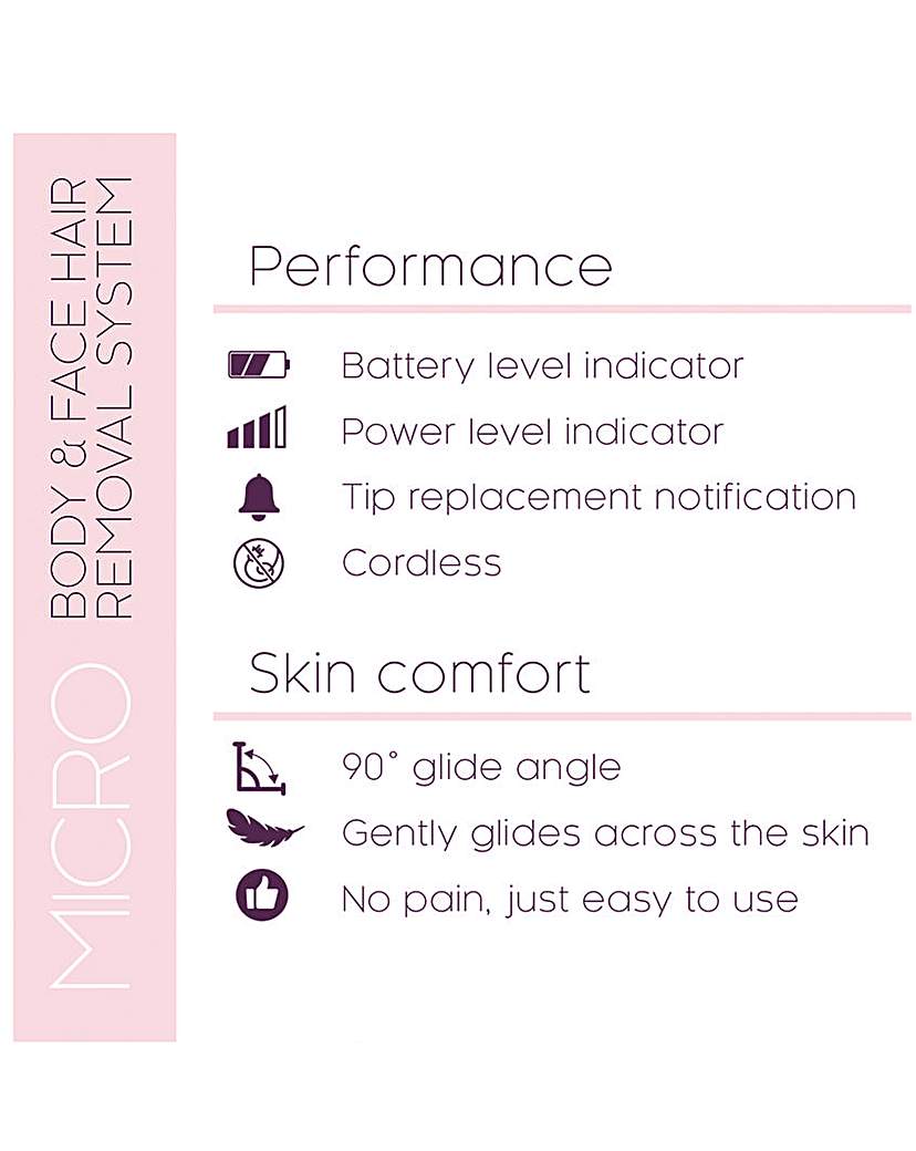 No!No! Micro Hair Removal Soft Touch