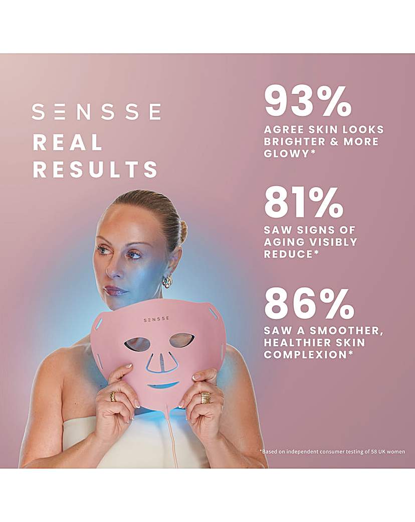 Sensse Pro LED Face Mask