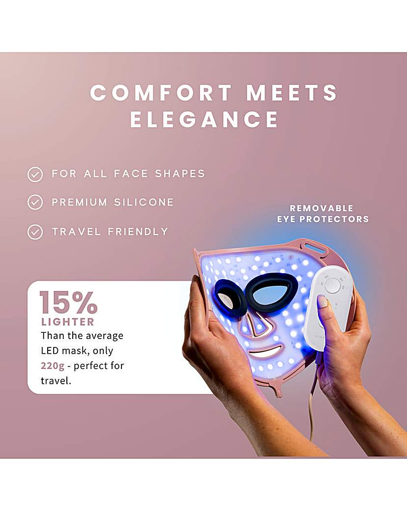 Sensse Pro LED Face Mask