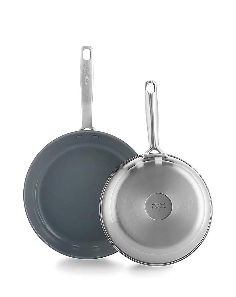 New In - Green Pan Frying Set